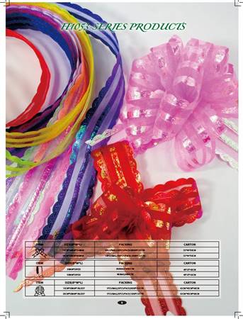 1053 pressure ultrasound ribbon